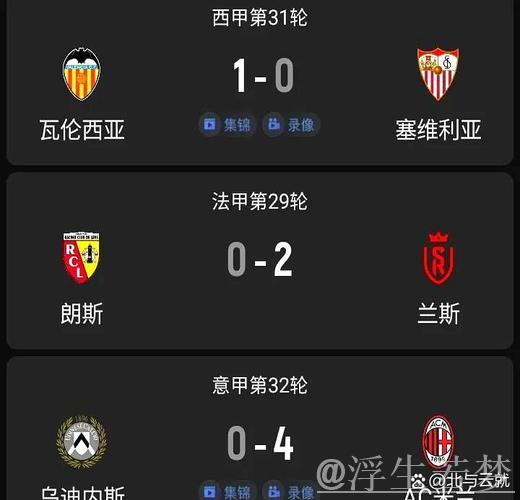 莱奥传射特奥破门 米兰4-0乌迪内斯迎近3轮首胜