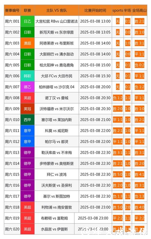 安全便捷的世界杯下注官网推荐平台